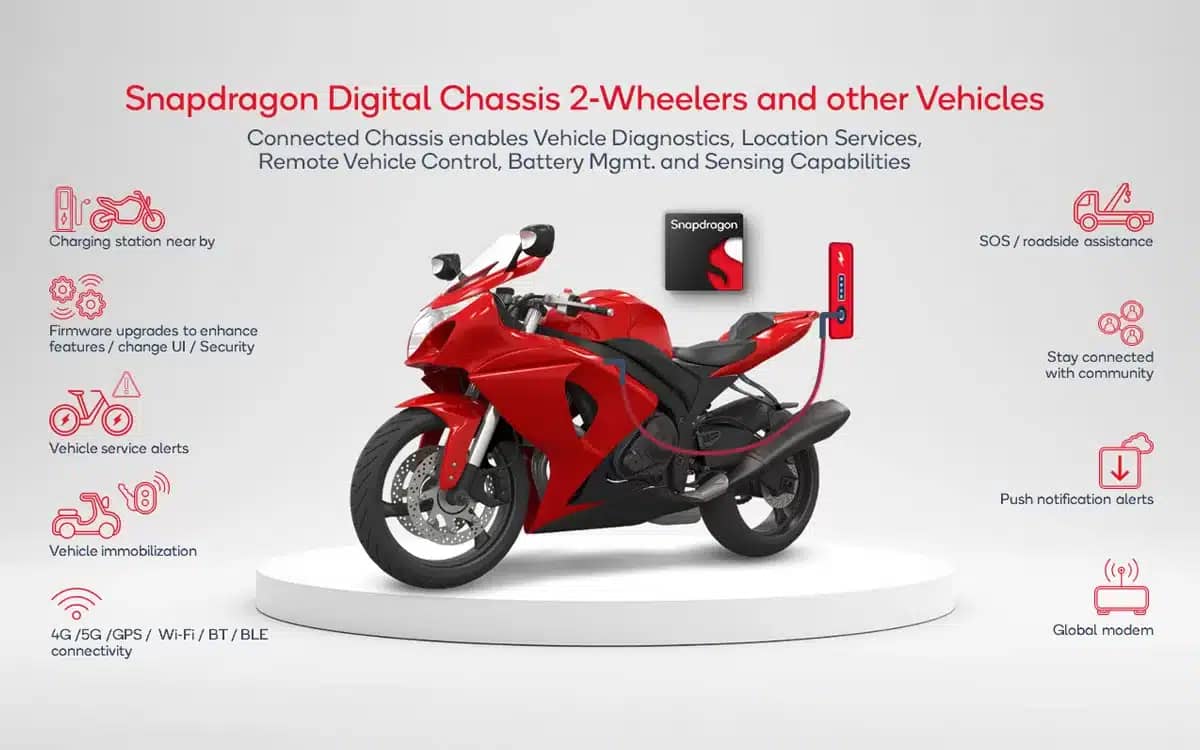 qualcomm-lanza-snapdragon-digital-chassis-para-vehiculos-de-dos-ruedas